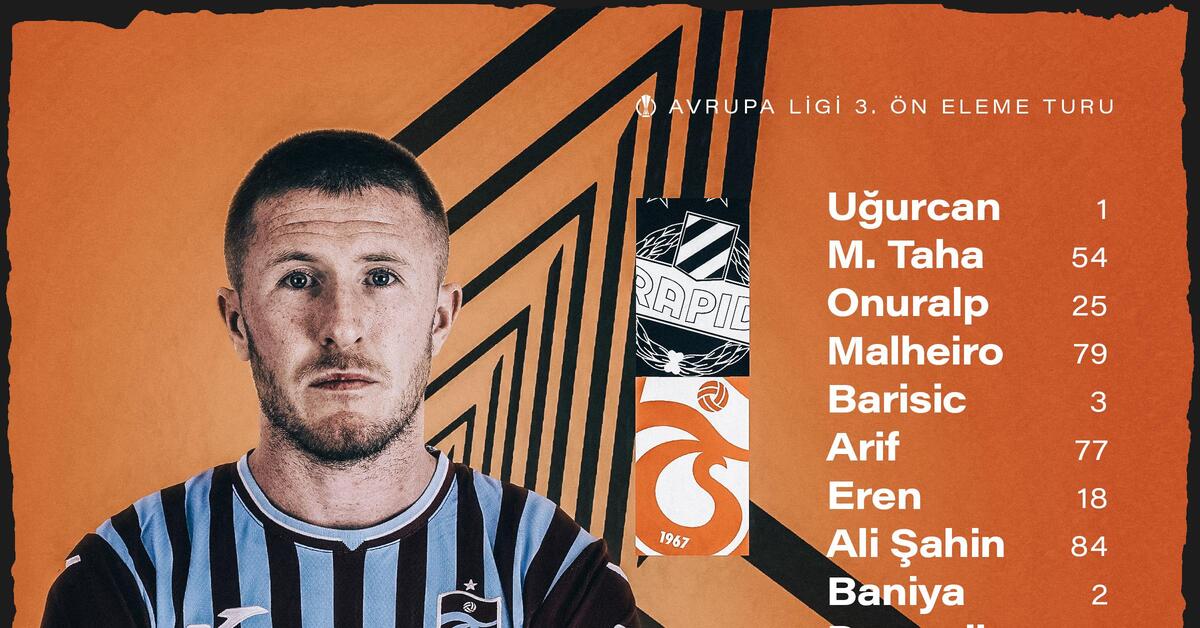 Trabzonspor’un kamp kadrosu belli oldu